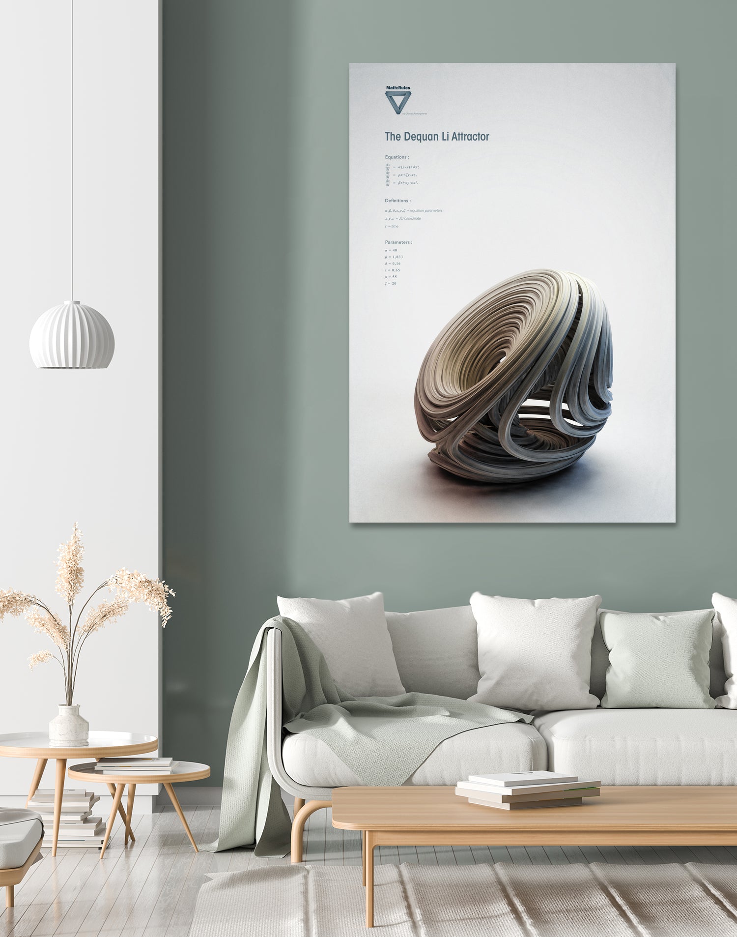 The Dequan-Li Attractor by . Chaotic Atmospheres on GIANT ART - 3d art