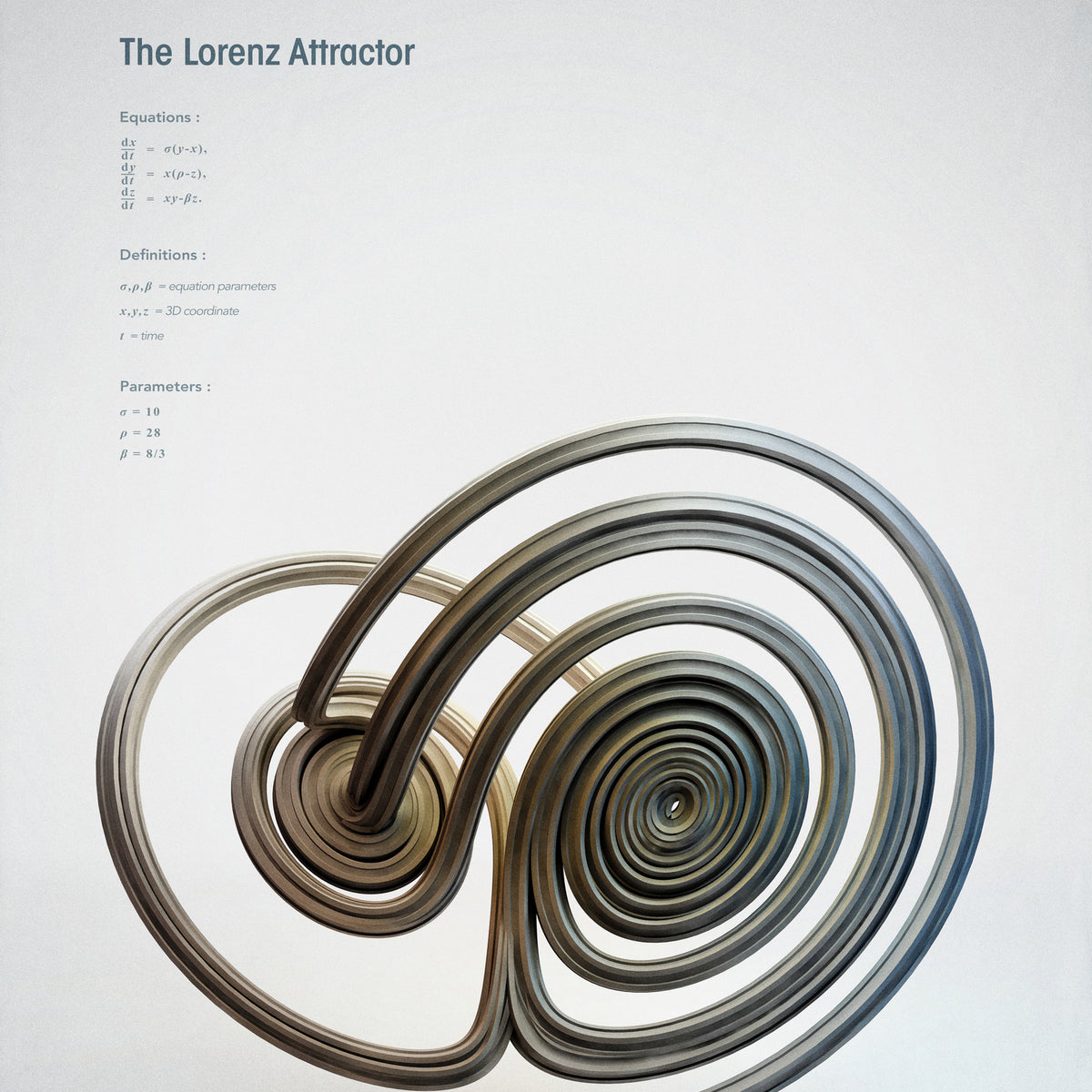 The Lorenz Attractor Art Print By Chaotic Atmospheres GIANT ART the-lorenz-attractor-art-print-by-chaotic-atmospheres-giant-art
