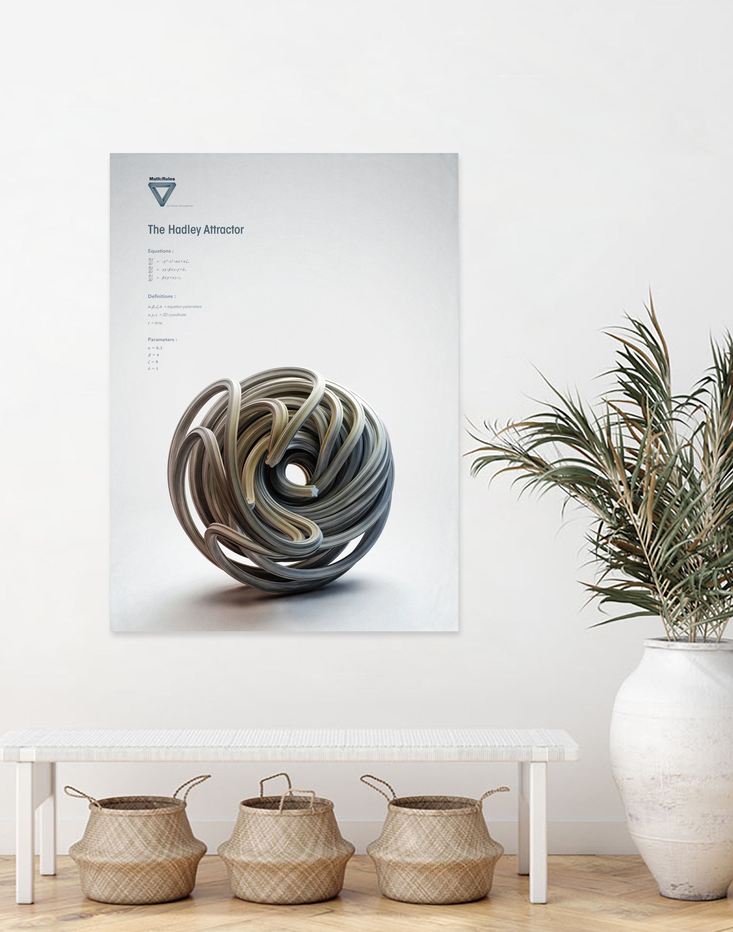 The Hadley Attractor by . Chaotic Atmospheres on GIANT ART - 3d art