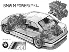 BMW M3 e36 CUTAWAY by steve pearcy on GIANT ART - white digital painting