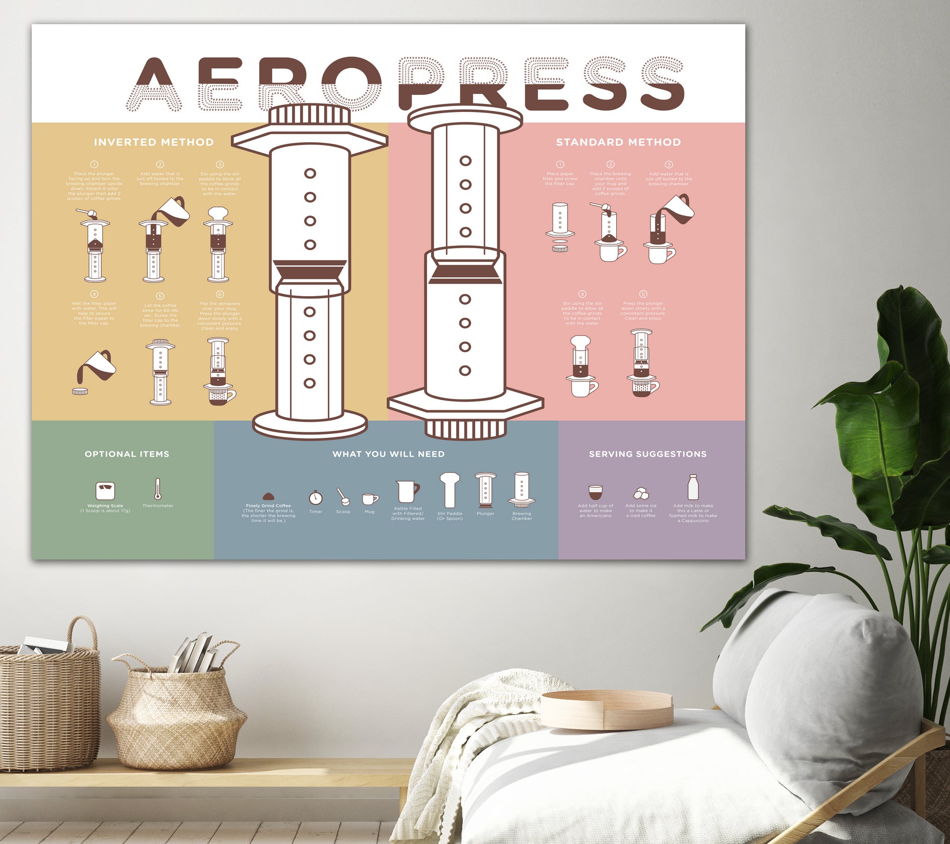 Aeropress Poster by Elaine Chng on GIANT ART - brown typography