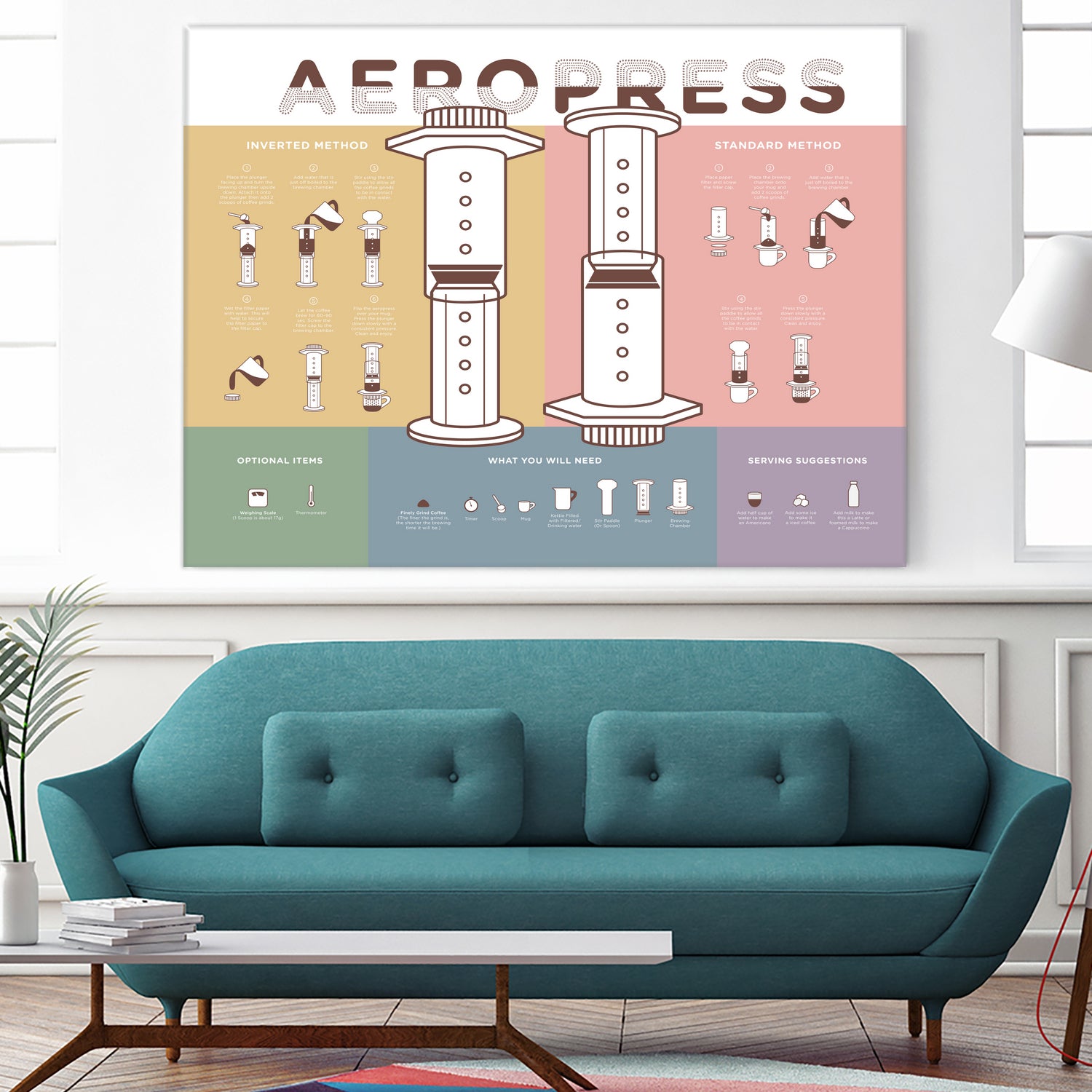 Aeropress Poster by Elaine Chng on GIANT ART - brown typography