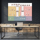 Aeropress Poster by Elaine Chng on GIANT ART - brown typography