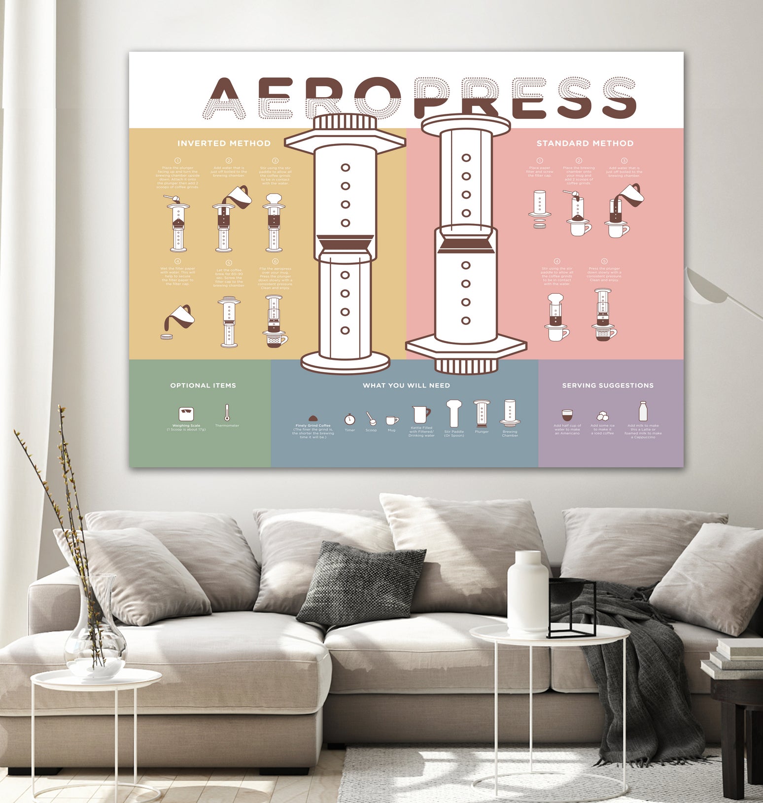 Aeropress Poster by Elaine Chng on GIANT ART - brown typography