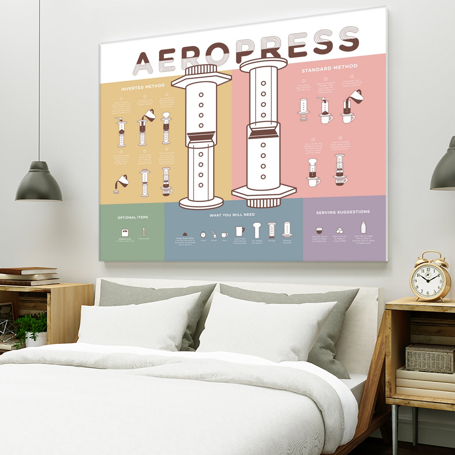 Aeropress Poster by Elaine Chng on GIANT ART - brown typography