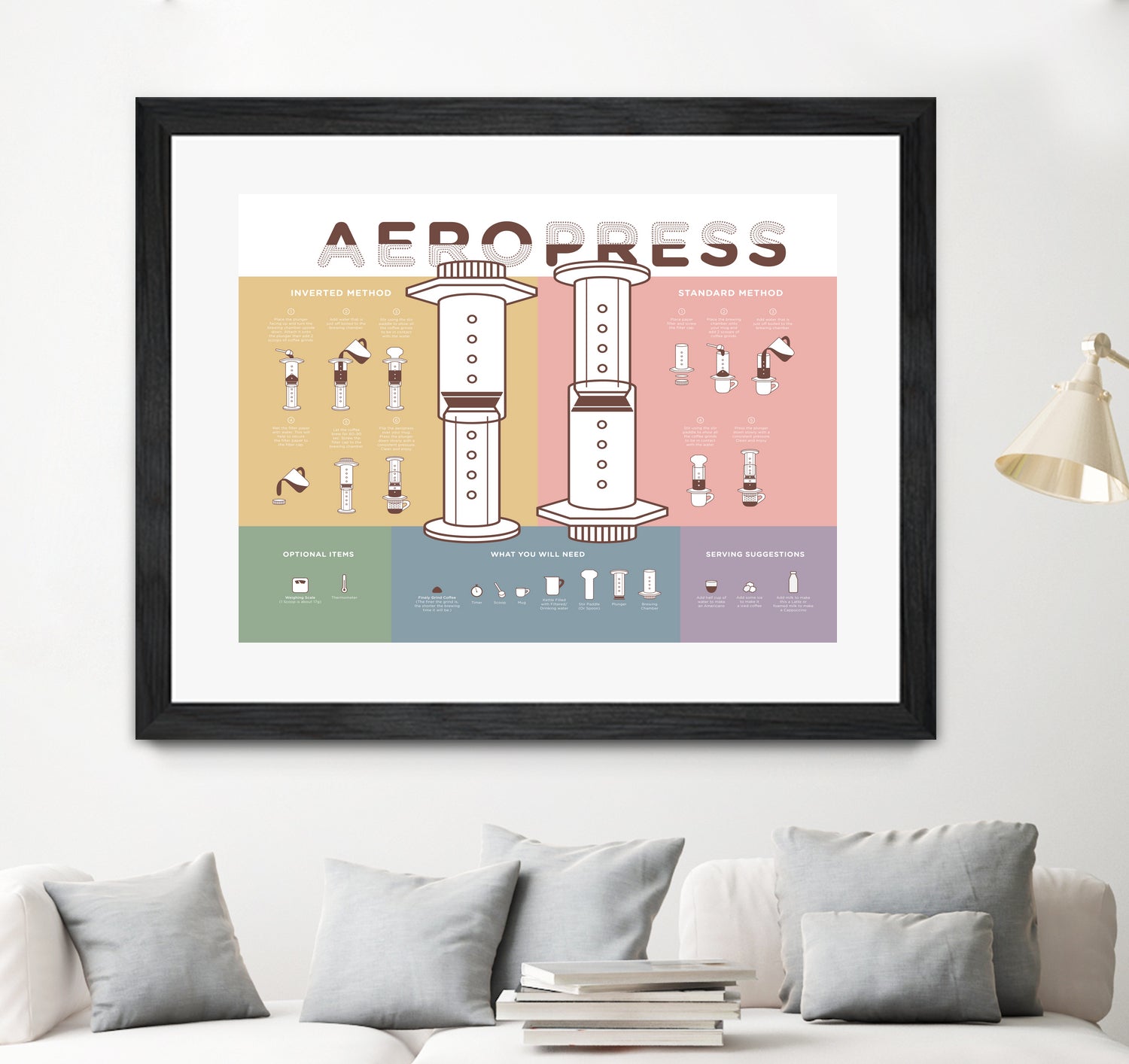 Aeropress Poster by Elaine Chng on GIANT ART - brown typography