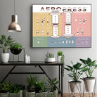 Aeropress Poster by Elaine Chng on GIANT ART - brown typography