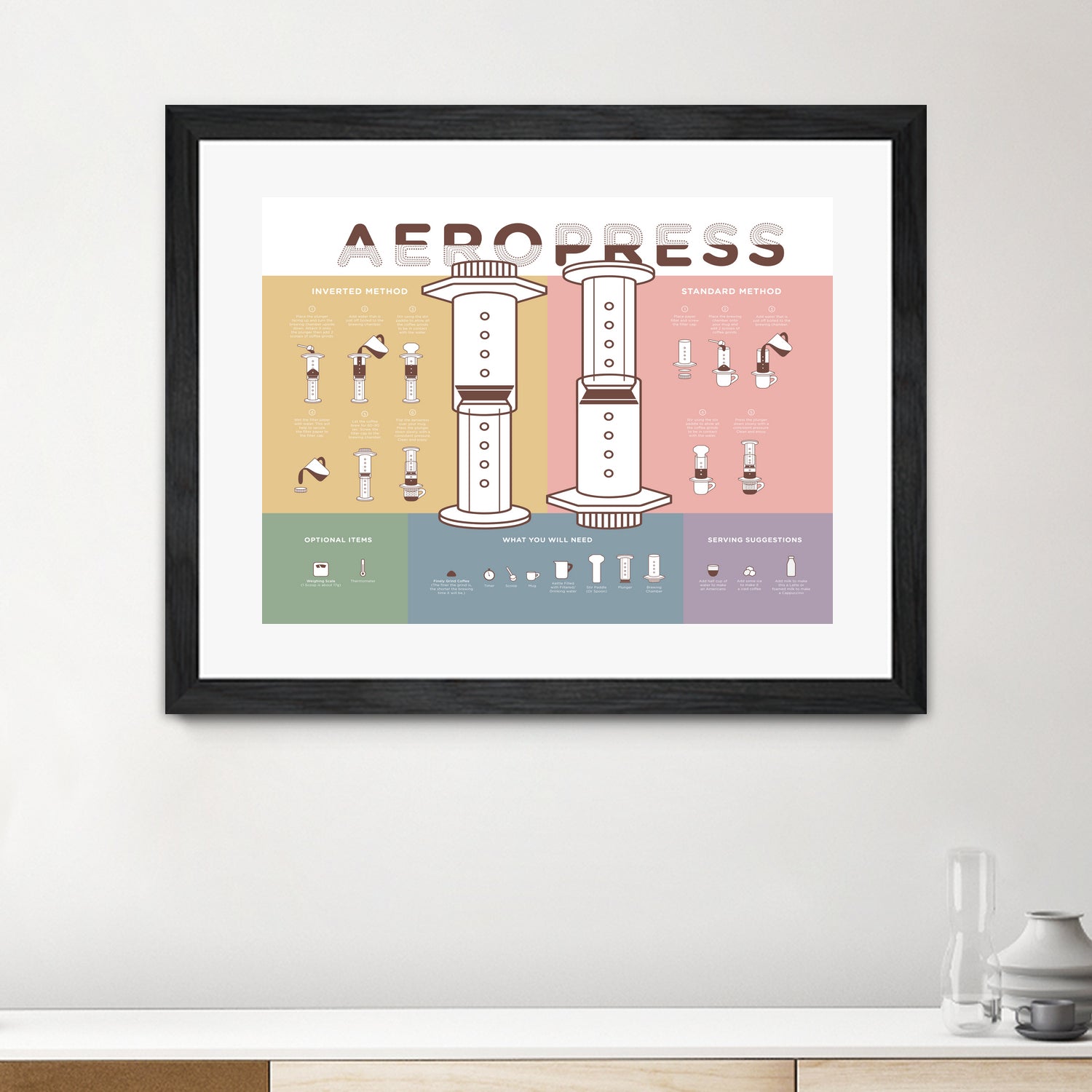 Aeropress Poster by Elaine Chng on GIANT ART - brown typography