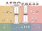 Aeropress Poster by Elaine Chng on GIANT ART - brown typography