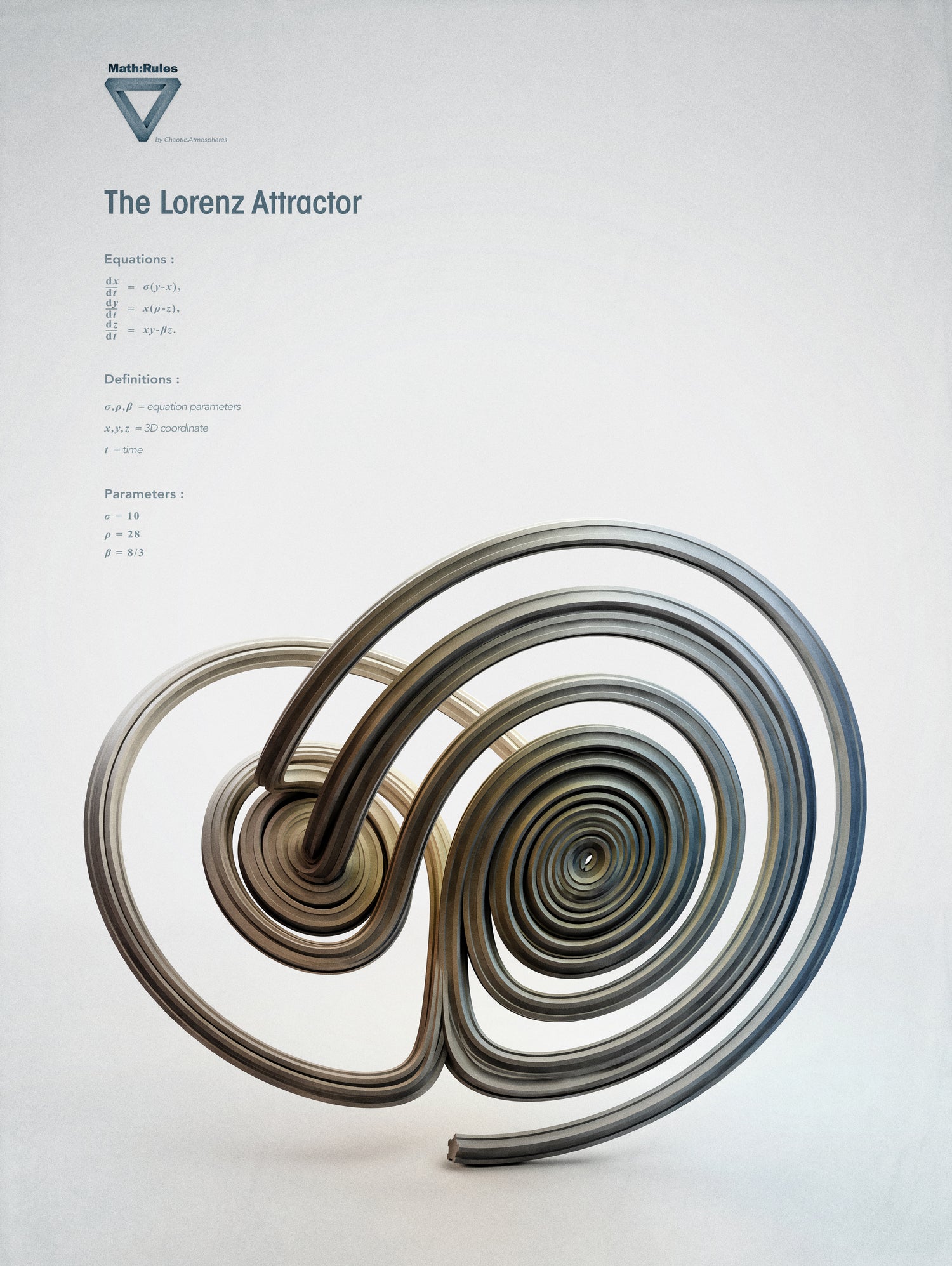 The Lorenz Attractor by . Chaotic Atmospheres on GIANT ART - 3d art