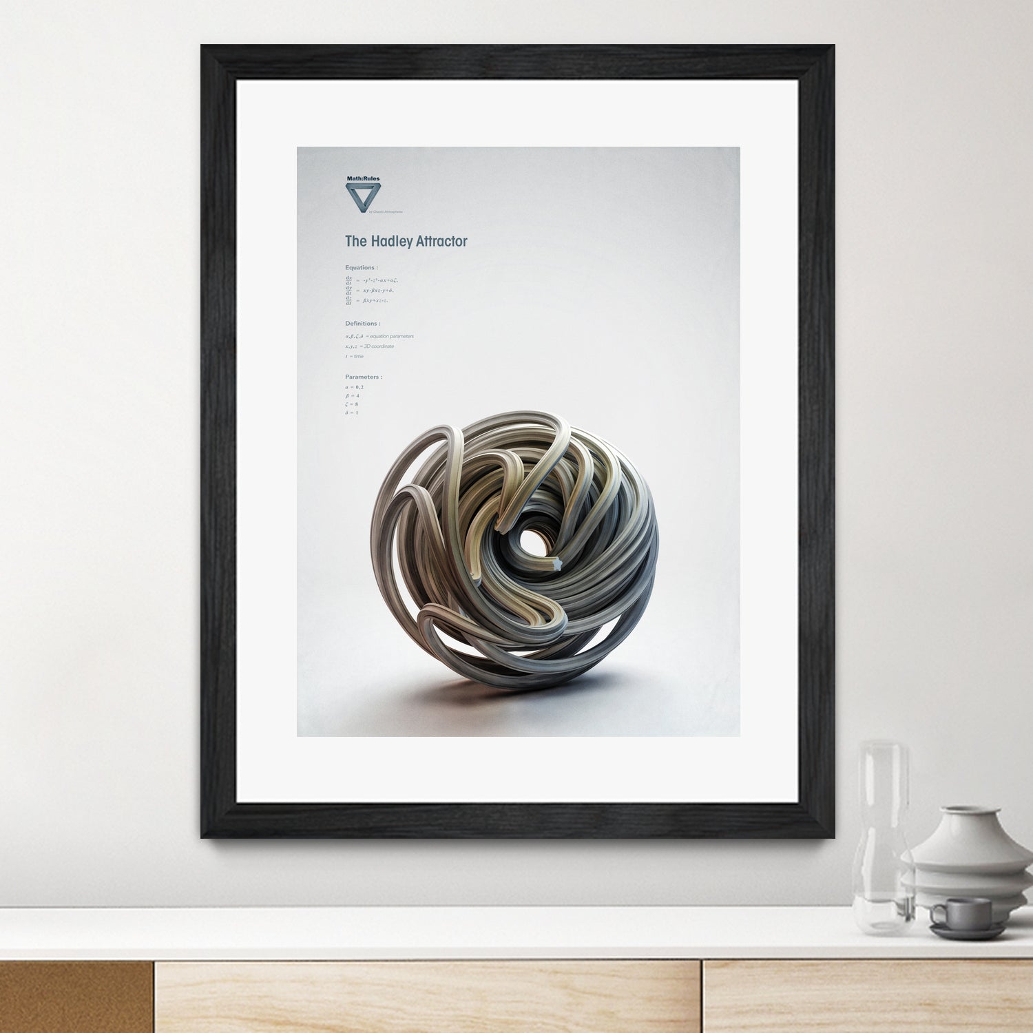 The Hadley Attractor by . Chaotic Atmospheres on GIANT ART - 3d art